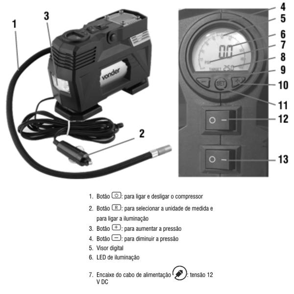 Imagem de Mini Compressor De Ar 12v C/ Visor LCD Pneu Carro Moto Bike