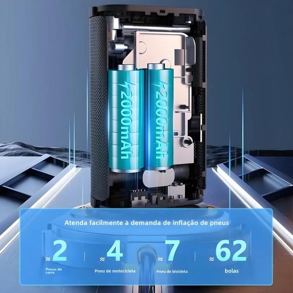 Imagem de Mini Compressor de Ar Portátil 12V 150PSI - Bomba Elétrica para Pneus de Bicicleta