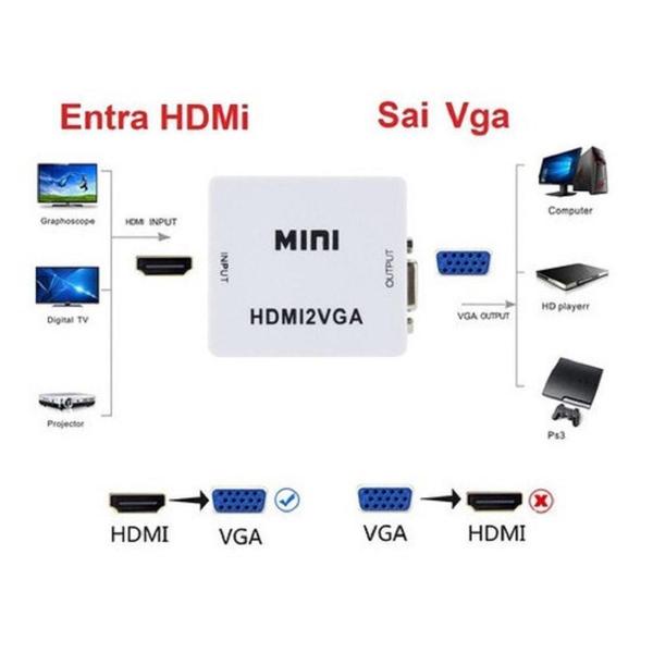 Imagem de Mini Conversor Adaptador Hdmi X Vga Hdmi2Vga