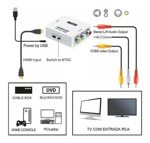 Imagem de Mini Conversor Hd Vídeo Hdmi X Av Rca - HDMI2AV