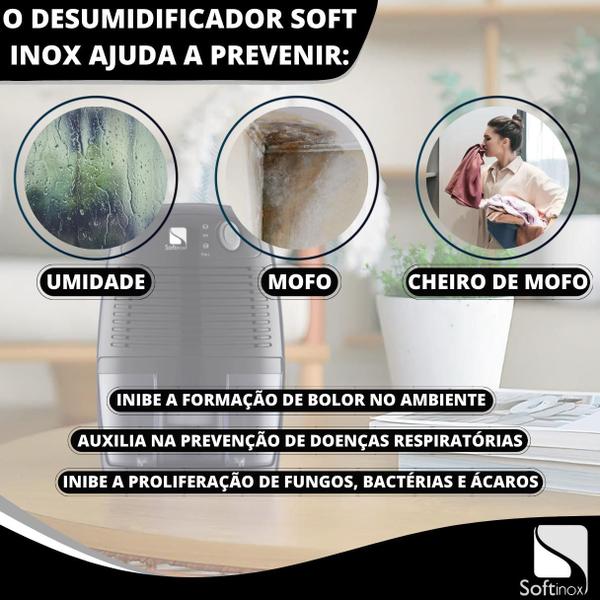 Imagem de Mini Desumidificador Elétrico Portátil Bivolt Antimofo 500ml Black