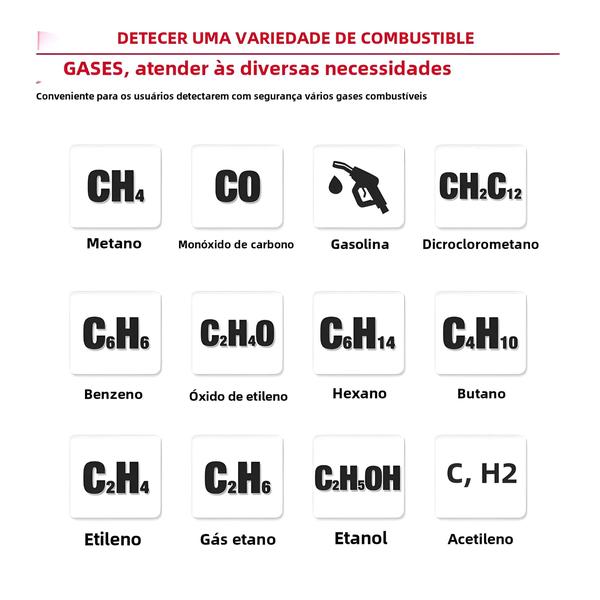 Imagem de Mini Detector de Vazamento de Gás Portátil Habotest HT59/HT60/HT61 - Alarme Sonoro e Visual para Metano