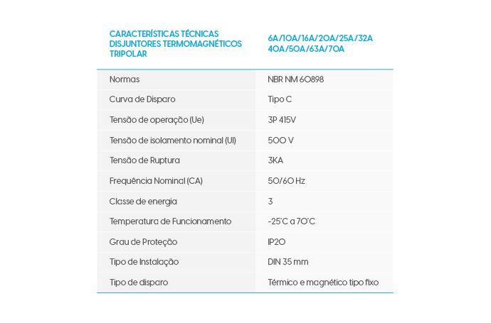 Imagem de Mini Disjuntor Termomagnético Tripolar 3P 25A Elgin