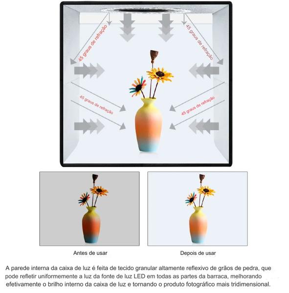 Imagem de Mini Estudio Fotográfico 40x40cm Dobrável Led 3 Tons 6 Cores