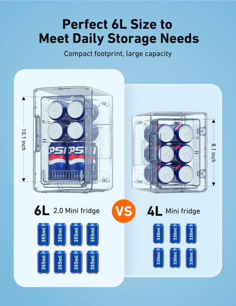 Imagem de Mini geladeira AstroAI 2.0 Gen 6L/8 latas 110V AC/12V DC (bege)