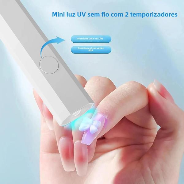 Imagem de Mini Lâmpada UV LED Portátil LINMANDA - Secagem Rápida de Unhas com USB