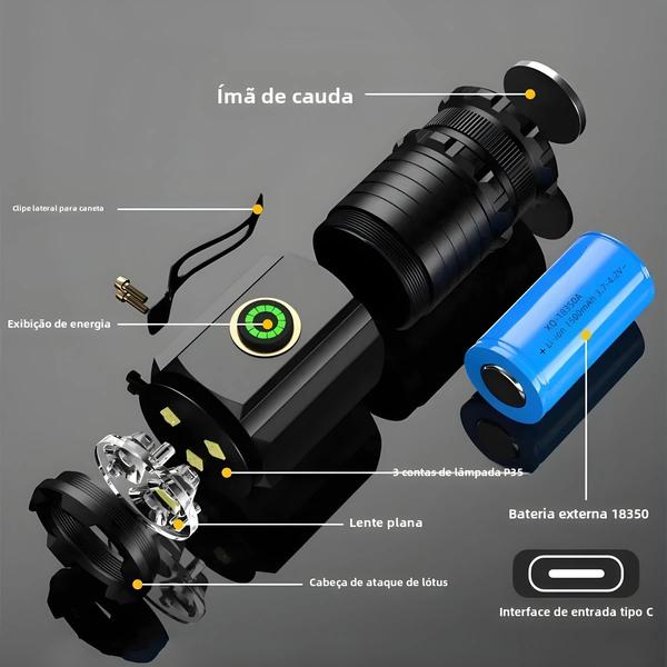 Imagem de Mini Lanterna LED Recarregável 2000LM - Ímã Traseiro e Bateria 18350