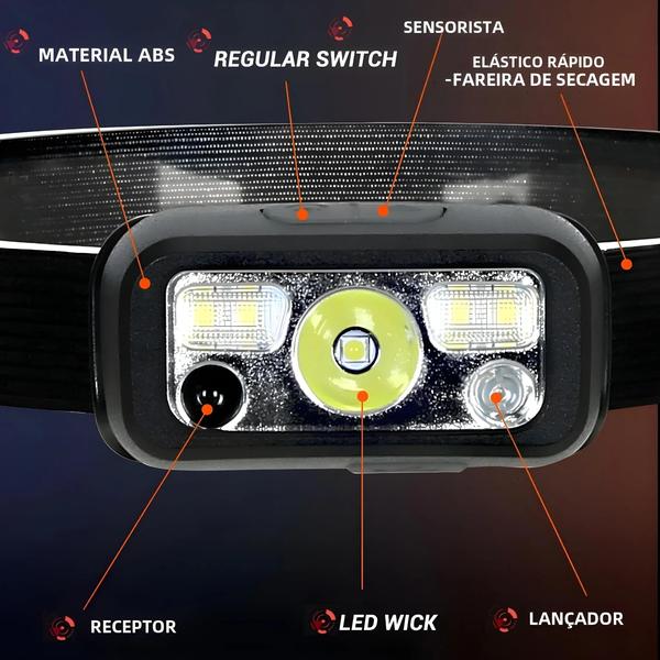 Imagem de Mini Lanterna Recarregável USB LED - Sensor de Movimento - Potente para Camping e Busca