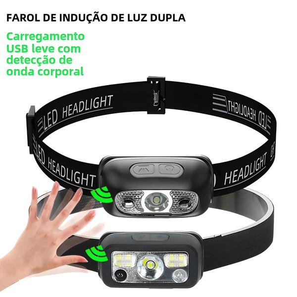 Imagem de Mini Lanterna Recarregável USB LED - Sensor de Movimento - Potente para Camping e Busca