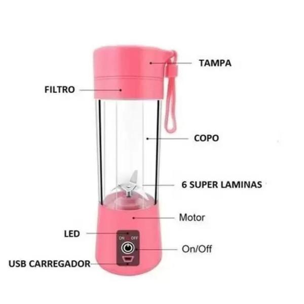 Mini Liquidificador Portátil Usb Recarregável Mixer (ul) - Blender Imagem de Mini Liquidificador Portátil Usb Recarregável Mixer (ul)