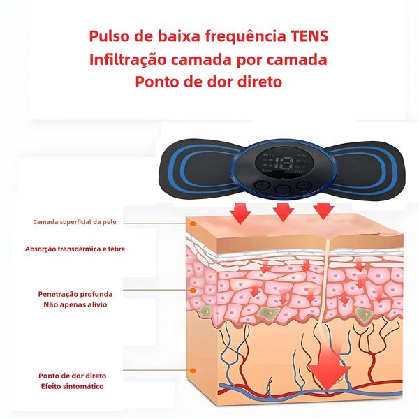 Imagem de Mini Massageador Portátil para Ombro, Pescoço e Cervical - Alívio da Fadiga com Microcorrente