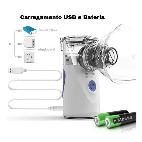 Imagem de Mini Nebulizador Portátil, Inalador Asma, Atomizador,