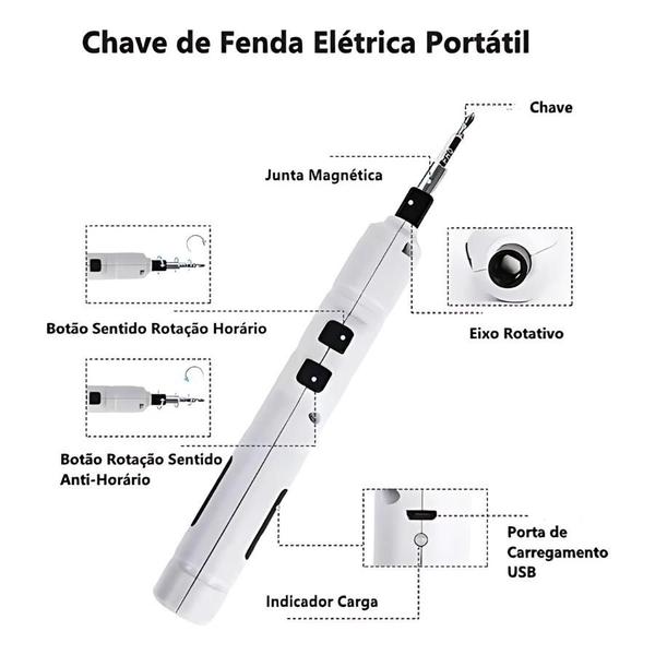 Imagem de Mini Parafusadeira com 12 Bits Inclusos para Reparos Simples