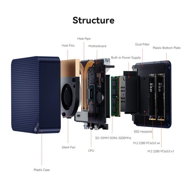 Imagem de Mini PC Beelink EQ13 Intel N100 de 12ª geração 16 GB RAM 500 GB SSD