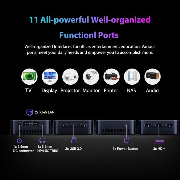 Imagem de Mini PC Blackview MP80 Intel N5095 de 11ª geração 16 GB de RAM 512 GB SSD