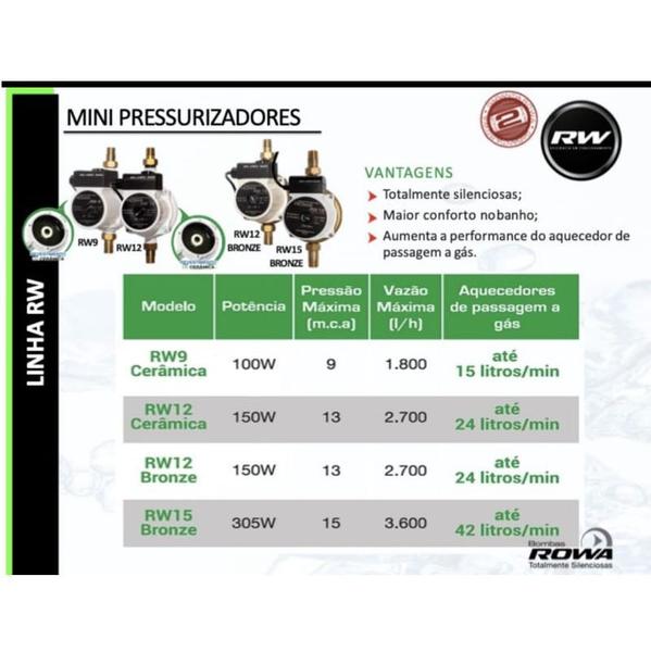 Imagem de Mini Pressurizador Rowa RW12 - Bronze 150W 220V