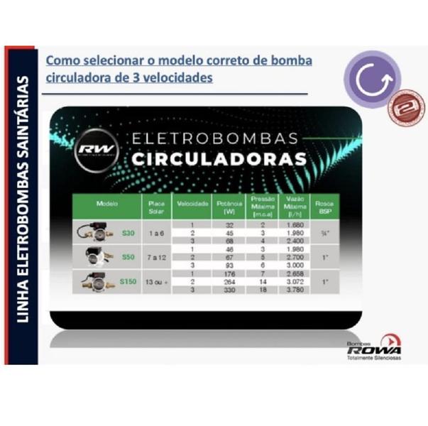 Imagem de Mini Pressurizador Rowa RW15 - Bronze 305W 220V