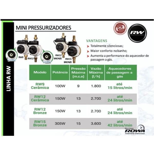 Imagem de Mini Pressurizador Rowa RW9 100W - 220V