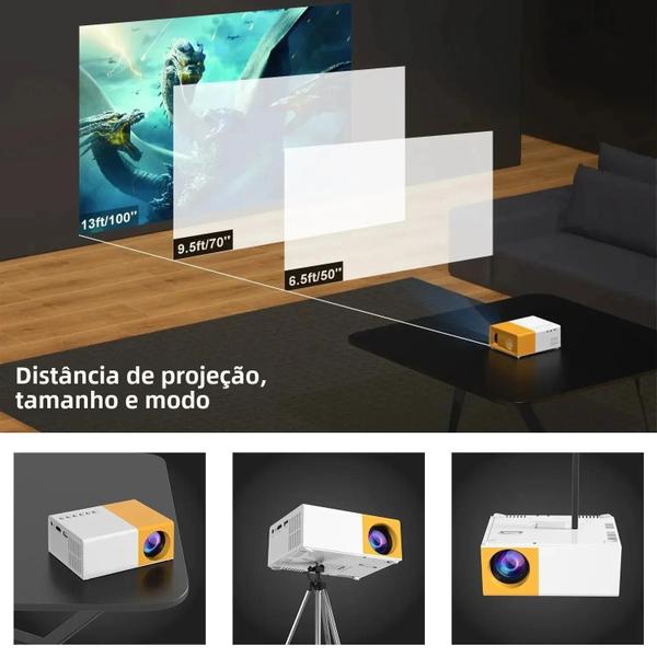 Imagem de Mini Projetor LED 1000 Lúmens 320x240P HDMI USB Audio Home Media Player 2024 Atualização YG300