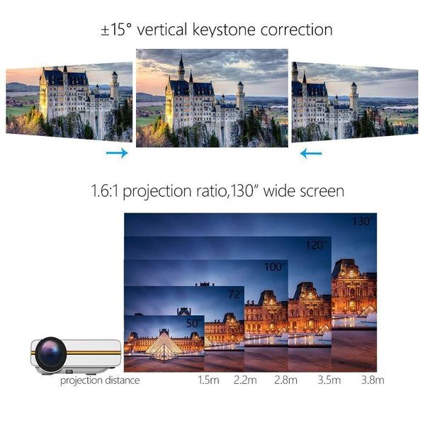 Imagem de Mini projetor LED portátil 1080P (preto)