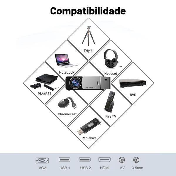 Imagem de Mini Projetor LED Portátil Bivolt 3500 Lumens Luuk Young T6 Prateado