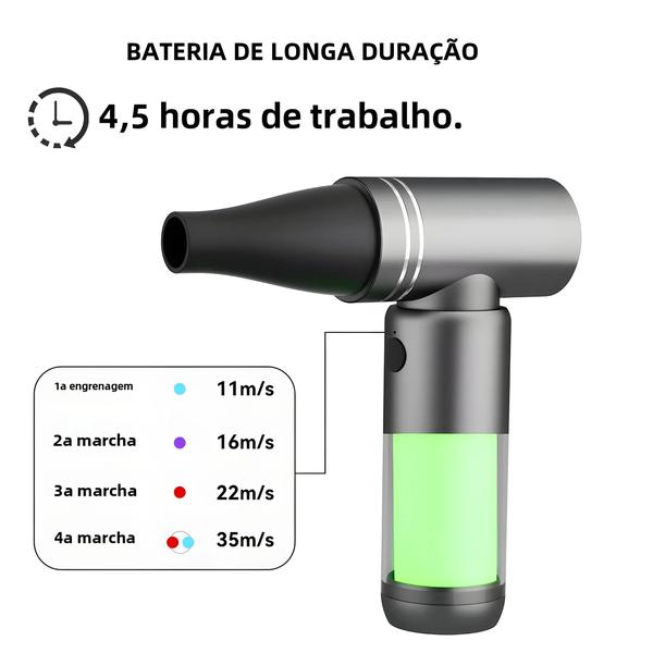 Imagem de Mini Soprador de Ar Portátil Turbo - 110.000 RPM - Limpeza Potente