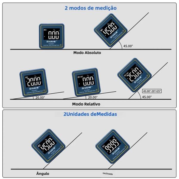 Imagem de Mini Transferidor Digital Portátil Shahe - Inclinômetro para Medição de Ângulo