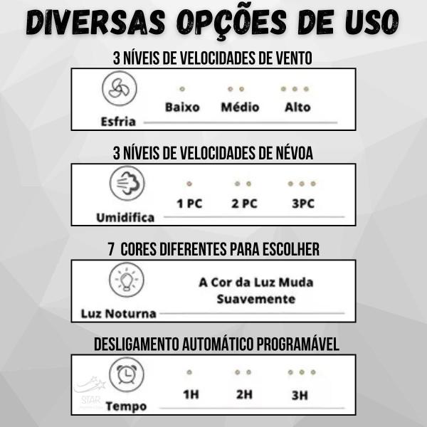 Imagem de Mini Ventilador Portátil 3 Velocidades com LED Verde