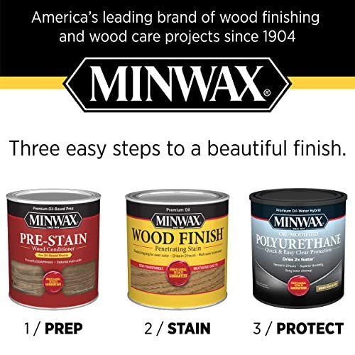 Imagem de Minwax Fast Drying Polyurethane Protective Wood Finish, Clear Semi-Gloss, 1 Gallon