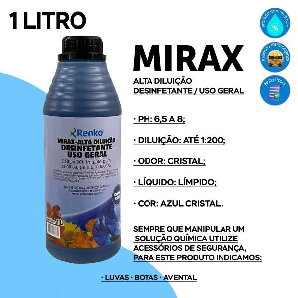 Imagem de Mirax desinf alta diluicao cristal 1l renko