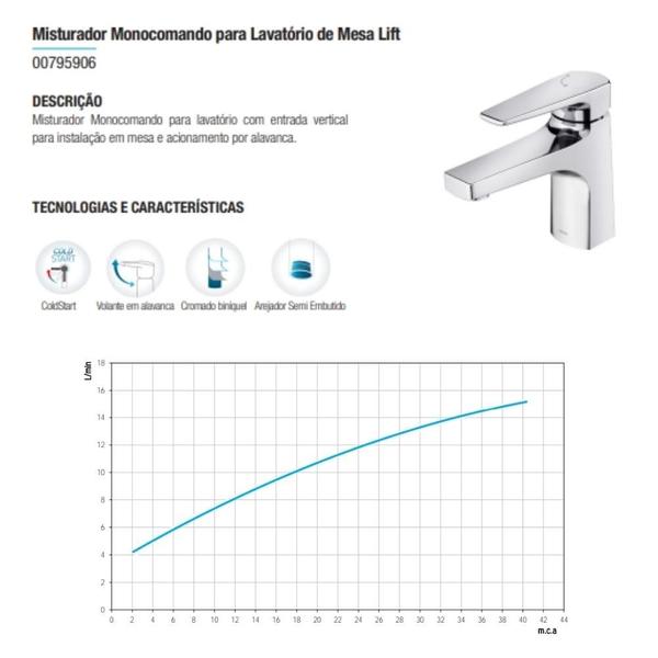 Imagem de Misturador Monocomando Para Lavatório De Mesa Lift Docol