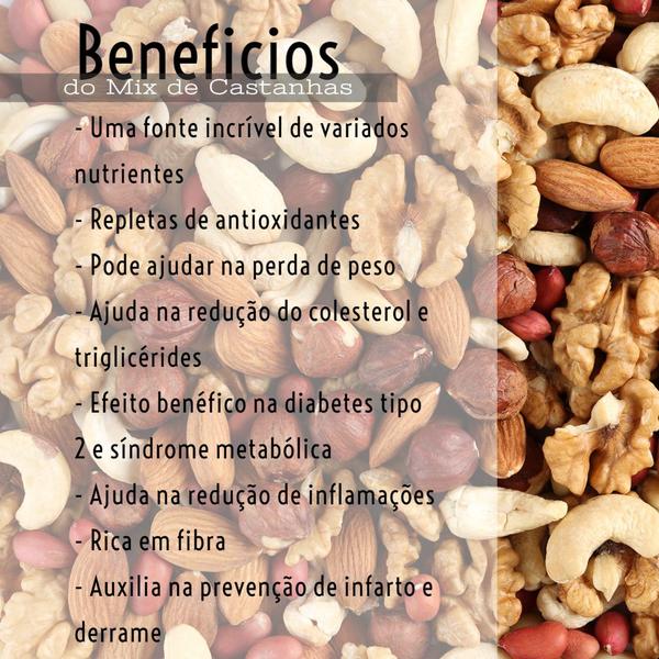 Mix de Castanhas 500 Gramas Empório Fullfit Imagem de Mix de Castanhas 500 Gramas Empório Fullfit