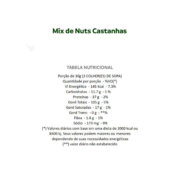 Mix de Castanhas Nuts Premium 100% Natural Alta Qualidade 100g - Grupo Rocha Saúde Imagem de Mix de Castanhas Nuts Premium 100% Natural Alta Qualidade 100g