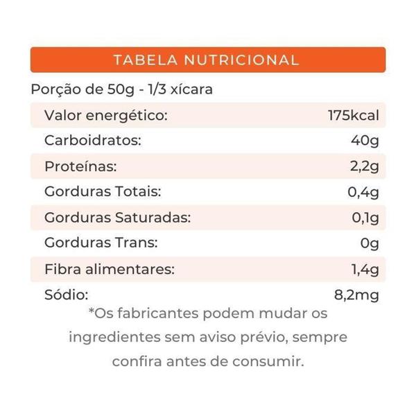 Mix de Farinha Prático Sem Glúten Schar 1kg - Schär Imagem de Mix de Farinha Prático Sem Glúten Schar 1kg