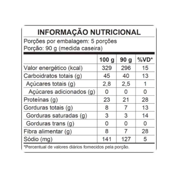 Mix de SuperFoods Oatmeal Rosa - 21g Proteína, Sem Açúcar - Cacow Imagem de Mix de SuperFoods Oatmeal Rosa - 21g Proteína, Sem Açúcar