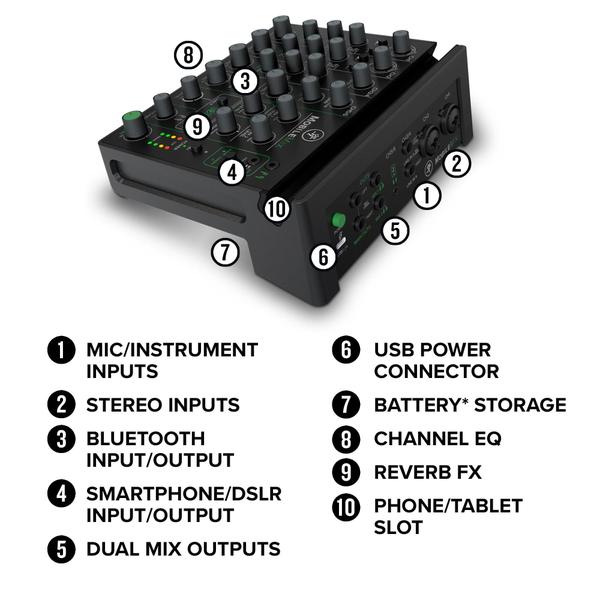 Imagem de Mixer Mackie MobileMix de 8 canais alimentado por USB com Bluetooth