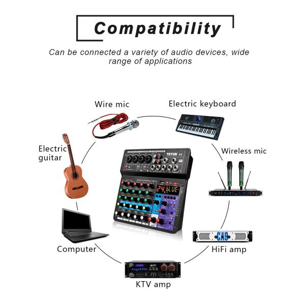 Imagem de Mixer Mesa De Som 6 Canais Áudio Usb Smart Profissional A6 Conjunto Interface Externa