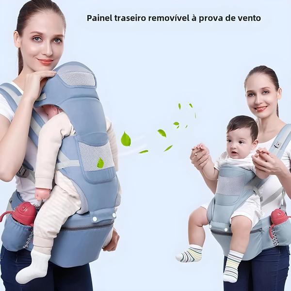 Imagem de Mochila Ergonômica Canguru para Bebê - Porta-Bebê com Hipseat, Frente para Frente