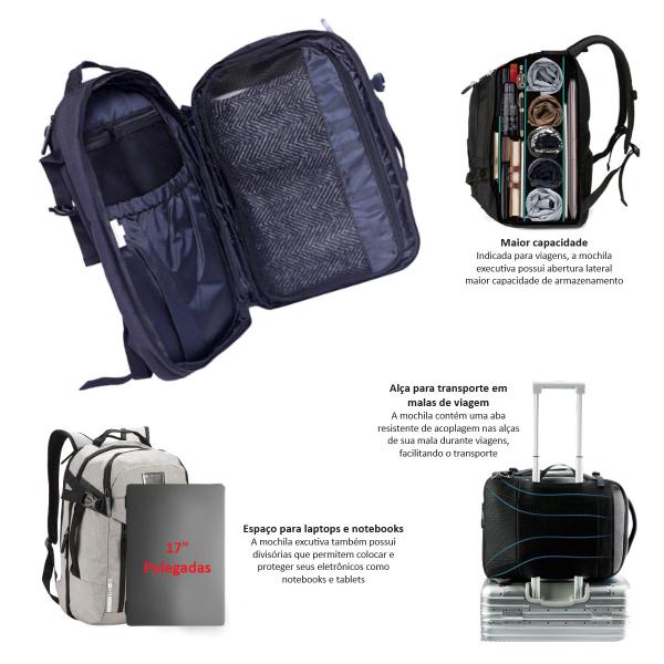 Imagem de Mochila Mala Executiva Viagem Trabalho Notebook Masculina