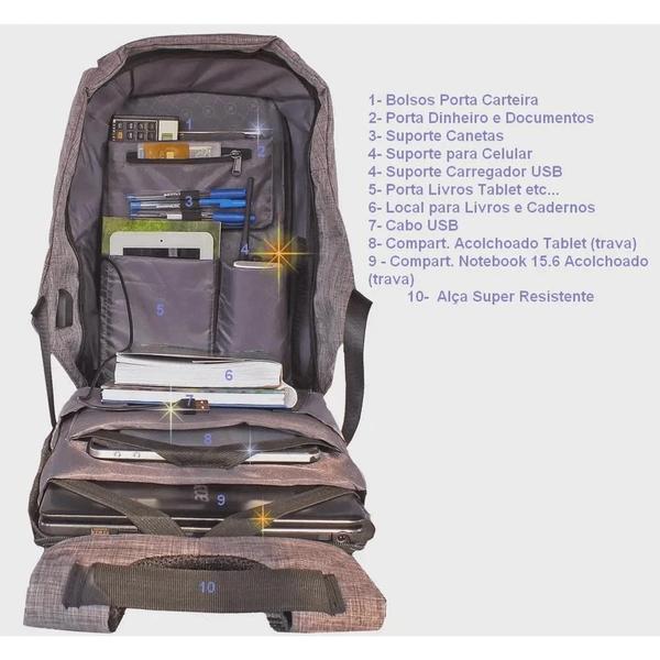 Mochila Masculina Executiva Anti Furto Notebook Cabo Usb Swissland Imagem de Mochila Masculina Executiva Anti Furto Notebook Cabo Usb Swissland