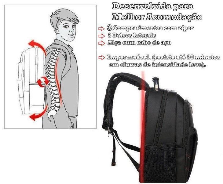 Imagem de Mochila Notebook 15.6 Reforçada 4 Compartimentos Preta