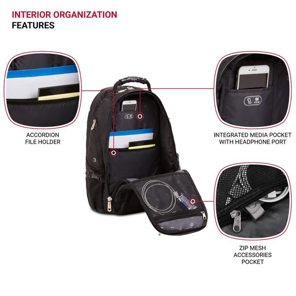 Imagem de Mochila para laptop SwissGear 1900 Scansmart TSA 17 polegadas preta