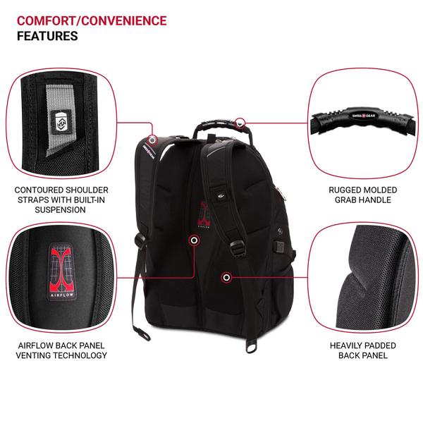 Imagem de Mochila para laptop SwissGear 1900 Scansmart TSA 17, preta