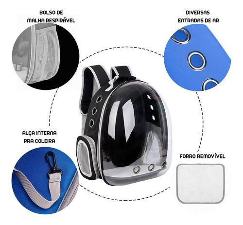 Imagem de Mochila Pet Transparente Macho