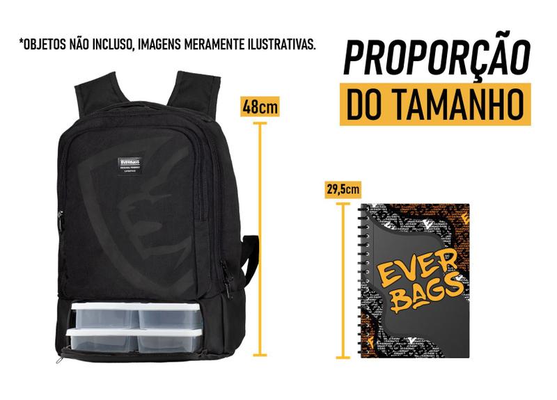 Imagem de Mochila Térmica Fitness Mala Treino Academia Viagem Passeio Lancheira Marmita Garrafa Esportiva