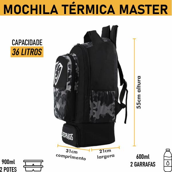 Imagem de Mochila Térmica Fitness Marmita Mala Viagem Academia Trabalho Antifurto Notebook Tablet Espaçosa