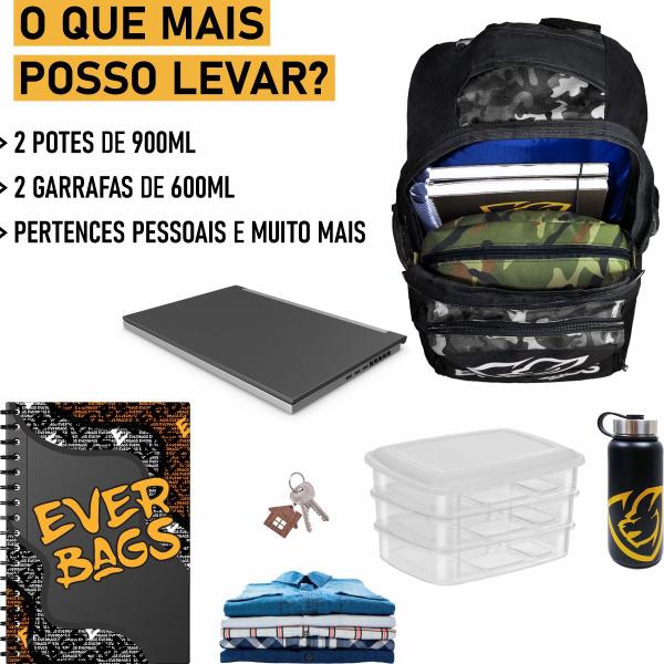 Imagem de Mochila Térmica Fitness Marmita Mala Viagem Academia Trabalho Antifurto Notebook Tablet Espaçosa