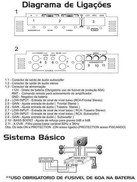 Imagem de Módulo Amplificador Falcon Df 1200.5Ex Digital 1200W Rms 5