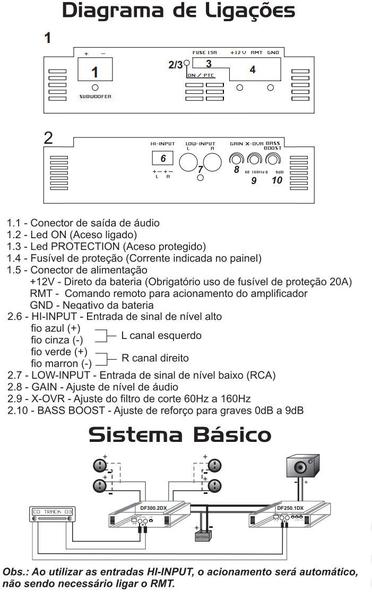 Imagem de Módulo Amplificador Falcon Digital Class D - DF 250.1 DX 1 Canal 250W RMS