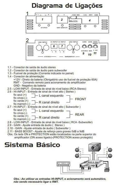 Imagem de Módulo Amplificador Falcon Digital Class D - Df 900.3 Dx